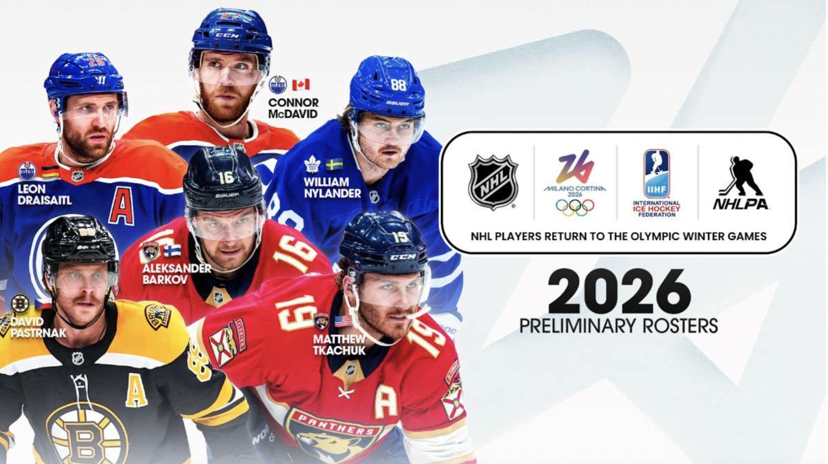 2026 Preliminary Rosters